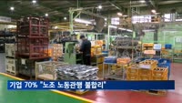 기업 10곳 중 7곳 "우리나라 노조 노동관행 D등급 이하"