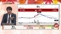 [주상전화] 뷰노 (338220)