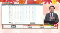 [주상전화] 코엔텍 (029960) 