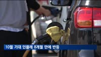 10월 기대 인플레 3.4%…8개월 만에 반등