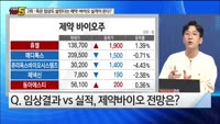[오늘장TOP5 2위] K제약바이오, 연말까지 가져갈 종목은?