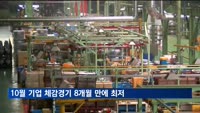 10월 기업 체감경기 악화…8개월 만에 최악