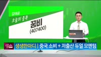 [생생한 주식쇼 생쇼] 꿈비 (407400) 