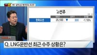 [오늘장TOP5 3위] 올해 선방한 '조선주', 더 오를까?