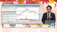 [주상전화] 대덕전자 (353200) 