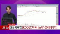 [특이점 종목] KODEX 미국나스닥100레버리지 (409820) 