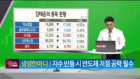 [생생한 주식쇼 생쇼] 펨트론 (168360) 