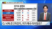 [오늘장TOP5 2위] 외국인이 사도, 올라도 불안한 '2차전지'