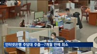 9월 인터넷은행 주담대 7천125억원 증가…7개월 만에 최소