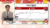 [주상전화] POSCO홀딩스 (005490) 