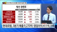 [오늘장TOP5 3위] 실적좋은 '방산주'...모멘텀+이슈까지 덤으로!
