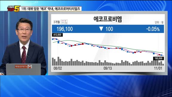 [오늘장TOP5 1위]  에코프로머티리얼즈 '막내의 상장'...살까?말까?