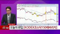 [특이점 종목] KODEX코스닥150레버리지 (233740) 