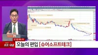 [특이점 종목] 슈어소프트테크 (298830)