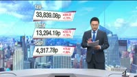 [특파원라이브]뉴욕증시, 금리인상 마무리 기대감에 상승…나스닥 1.78%↑