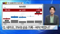 [오늘장TOP5 5위] 우주항공, 의료AI, 네카오...뭘 사야할까?