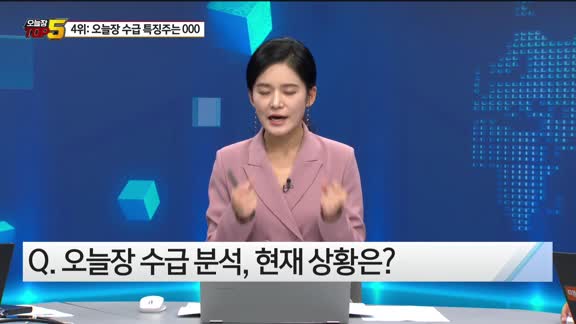 [오늘장TOP5 4위]  두산로보틱스,엔씨소프트,한국타이어,대한유화