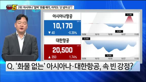 [오늘장TOP5 2위] 아시아나항공 '화물' 매각...팔면 뭐가 달라지나?