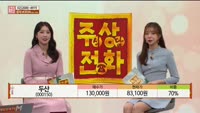 [주상전화] 두산 (000150)
