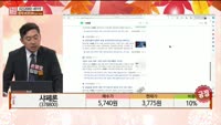 [주상전화] 샤페론 (378800) 