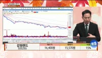 [주상전화] 강원랜드 (035250) 