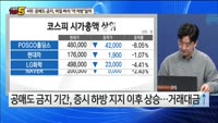 [오늘장TOP5 4위]  공매도 금지, '일일천하'로 끝나나?