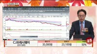 [주상전화] CJ프레시웨이 (051500) 