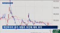 빈대 공포 확산에 방제테마주 급등…"변동성 주의해야"