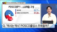 [오늘장TOP5 3위] 포스코인터내셔널, 1조 수주로 빨간불 켰다