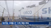 자동차·운송 강화…대기업들, 3개월간 12개 계열 편입