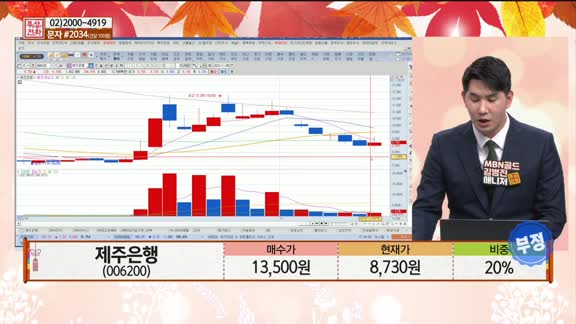 [주상전화] 제주은행 (006220) 