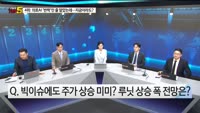 [오늘장TOP5 4위]  의료AI ‘반짝’인줄 알았는데…지금이라도?