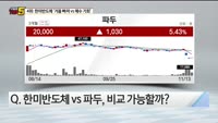 [오늘장TOP5 4위]  한미반도체·파두 ‘거품 빠져 vs 매수 기회’