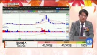 [주상전화] 펄어비스 (263750) 