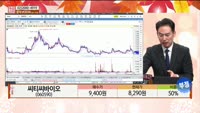 [주상전화] 씨티씨바이오 (060590)