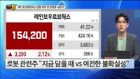 [오늘장TOP5 3위] 두산로보틱스 상장 이후 첫 성적표