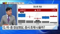 [오늘장TOP5 1위]  CPI 말고 중요한 '변수'는 무엇?