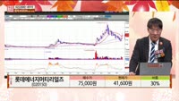 [주상전화] 롯데에너지머티리얼즈 (020150)