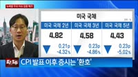 [특파원라이브]미 10월 소비자물가 둔화에 뉴욕증시 급등…나스닥 2.37% 상승