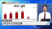 [오늘장TOP5 1위] 금양, 화신, 서연이화, SK하이닉스