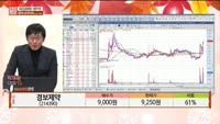 [주상전화] 경보제약 (214390)