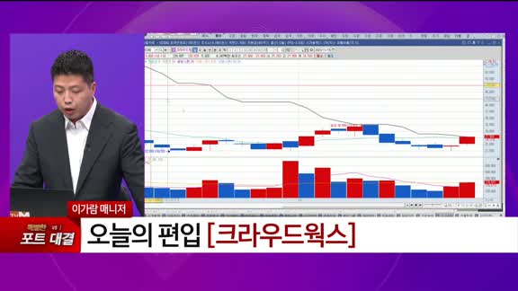 [특이점 종목] 크라우드웍스 (355390) 