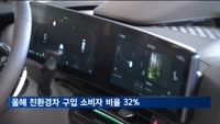 올해 승용차 구매자 10명 중 3명은 '친환경차' 구입
