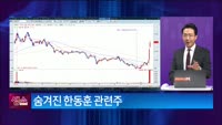 [생생한 주식쇼 생쇼] 핑거 (163730) 