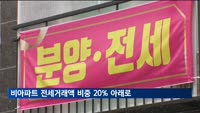 전세사기 여파에 비아파트 전세거래액 비중 20% 아래로 급감