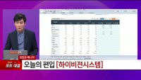 [특이점 종목] 하이비젼시스템 (126700) 