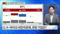 [오늘장TOP5 2위] 제약바이오, 지금 볼 종목은?