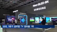 삼성, 3분기 글로벌 TV 점유율 29.9%로 1위