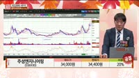 [주상전화] 주성엔지니어링 (036930) 