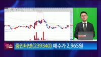 [생생한 주식쇼 생쇼] 줌인터넷 (239340)